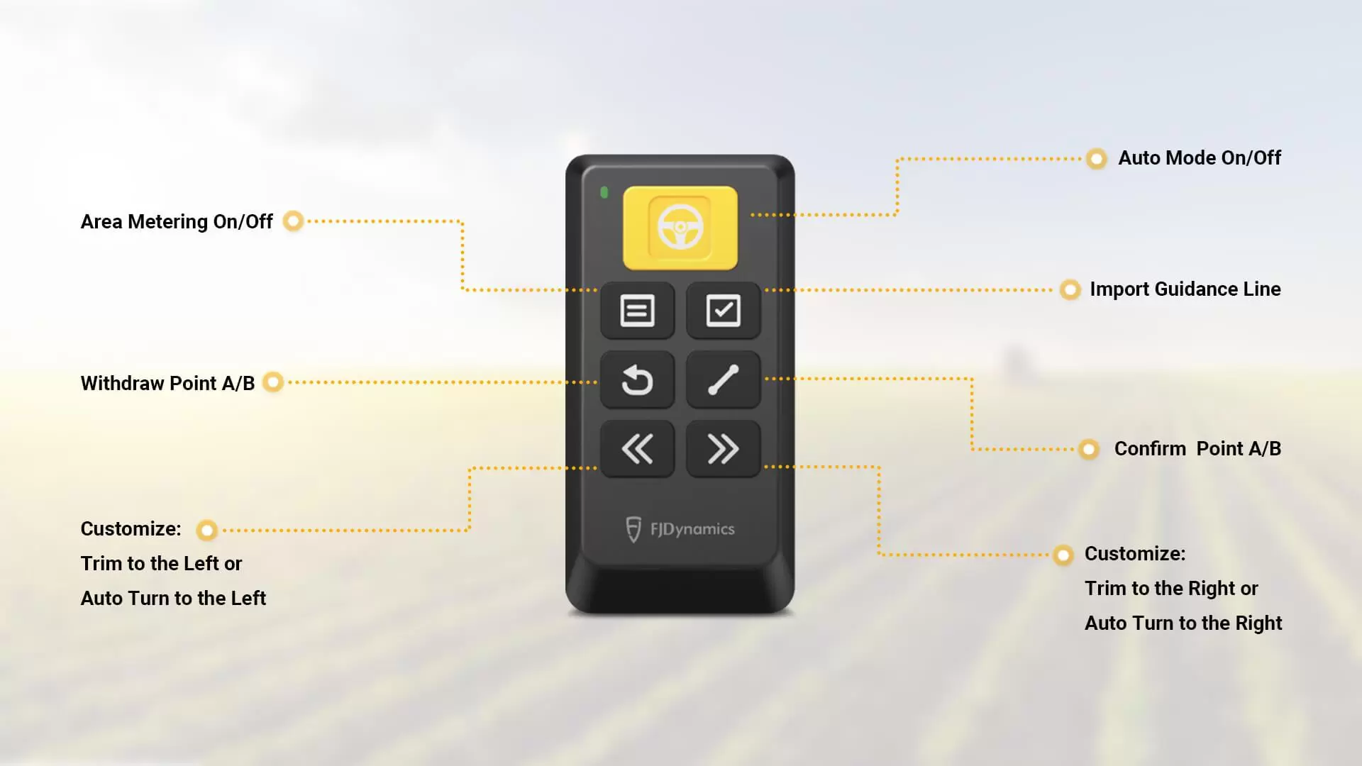 Imagem produto Controle Fácil Funções FJDynamics AgroSMC Soluções Agrícola
